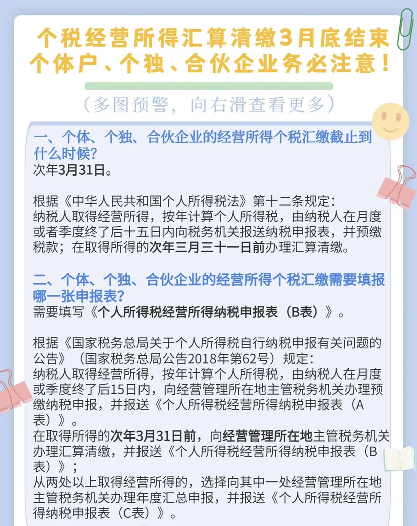 营业执照工商年报年审年检个体户经营所得税申报个体户申报季度