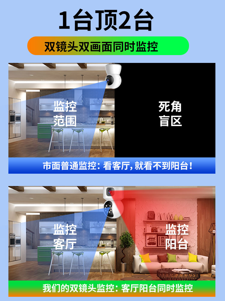 监控摄像头360度无死角全景手机远程控制无线家用室内夜视超高清