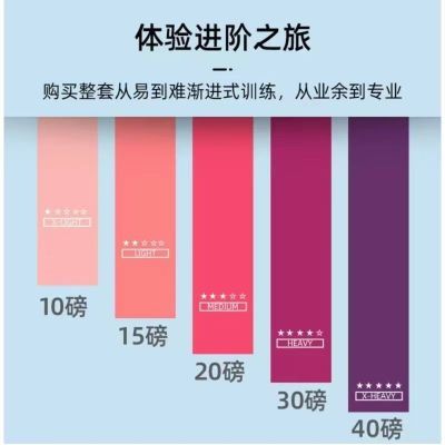 弹力带健身男女阻力带力量训练女瑜伽伸展拉力带练肩膀练臀部辅助