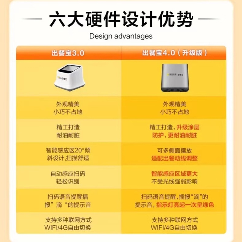 外卖打印机出餐宝自助接单自动扫码出单神器订单条码扫描仪盒子