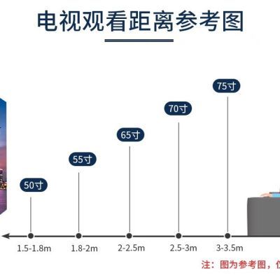 王牌46电视机70寸超薄55智能网络电视机罩柜家